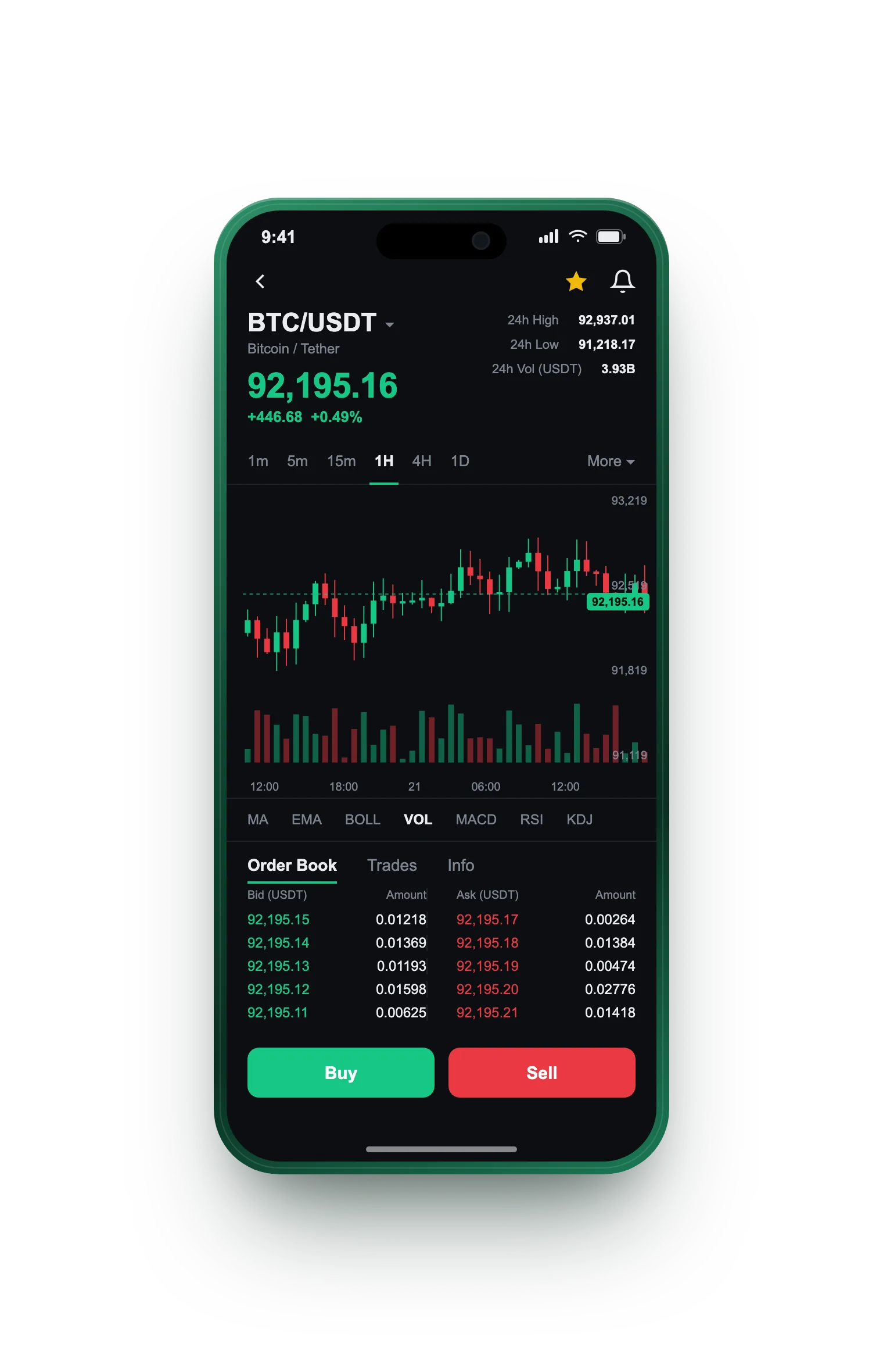Storm Capholm — BTC/USDT live candlestick chart, order book and one-tap Buy/Sell on mobile